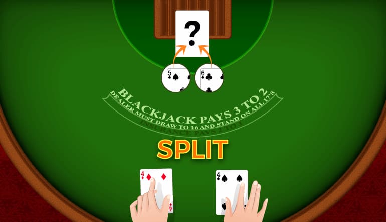 Split